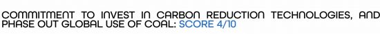 EnlightenESG-Sustainable-outlook-Q42021 51 EnlightenESG-Sustainable-outlook-Q42021 51