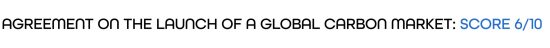 EnlightenESG-Sustainable-outlook-Q42021 52 EnlightenESG-Sustainable-outlook-Q42021 52